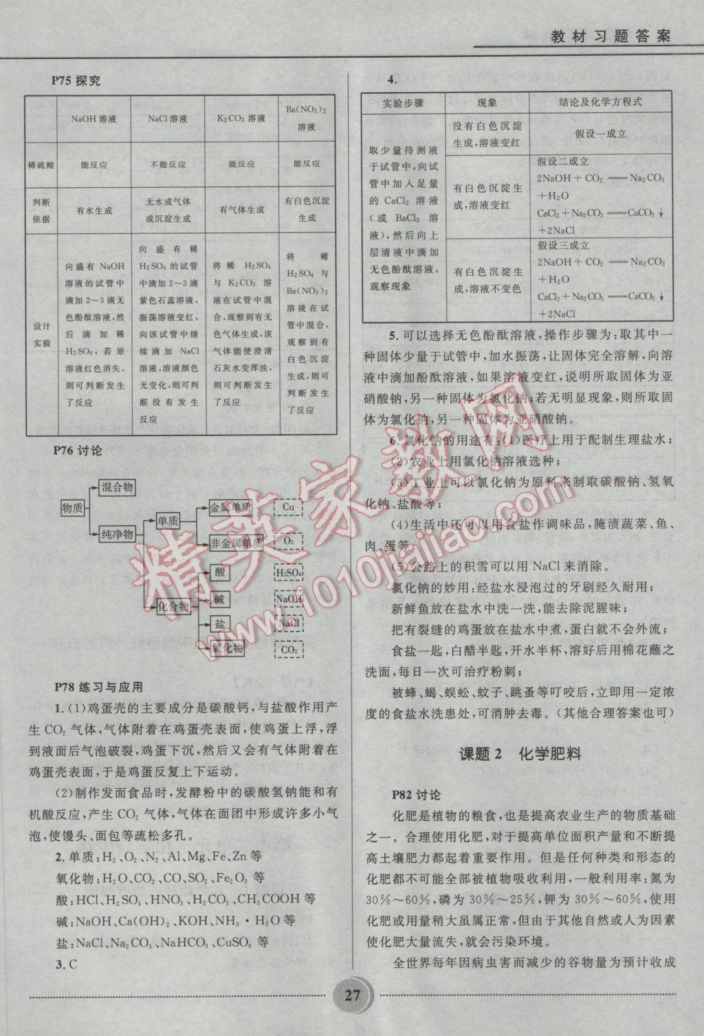 2017年奪冠百分百初中精講精練九年級化學下冊人教版 參考答案第27頁