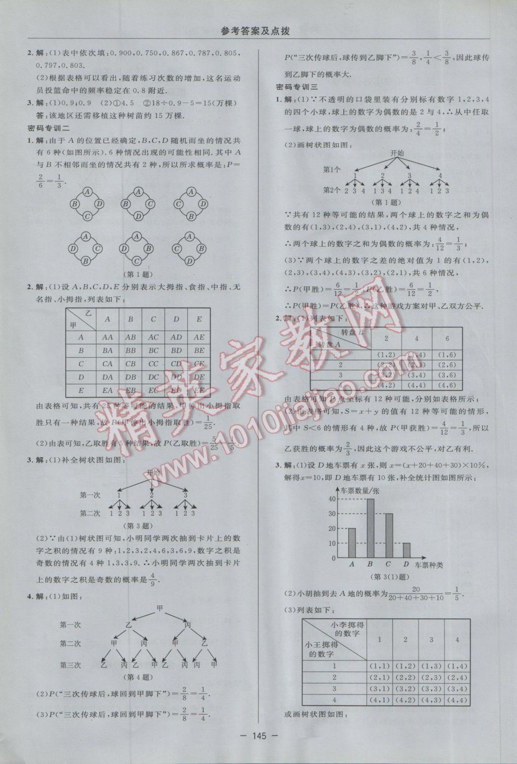 2017年綜合應(yīng)用創(chuàng)新題典中點(diǎn)九年級(jí)數(shù)學(xué)下冊(cè)滬科版 參考答案第39頁