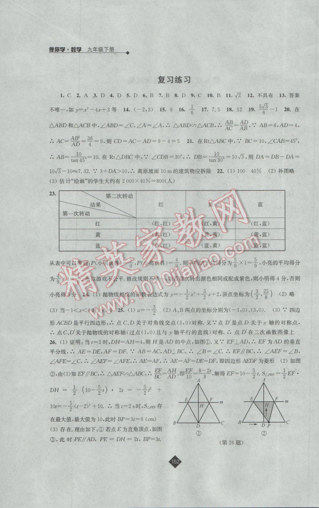 2017年伴你學(xué)九年級(jí)數(shù)學(xué)下冊(cè)蘇科版 參考答案第20頁(yè)