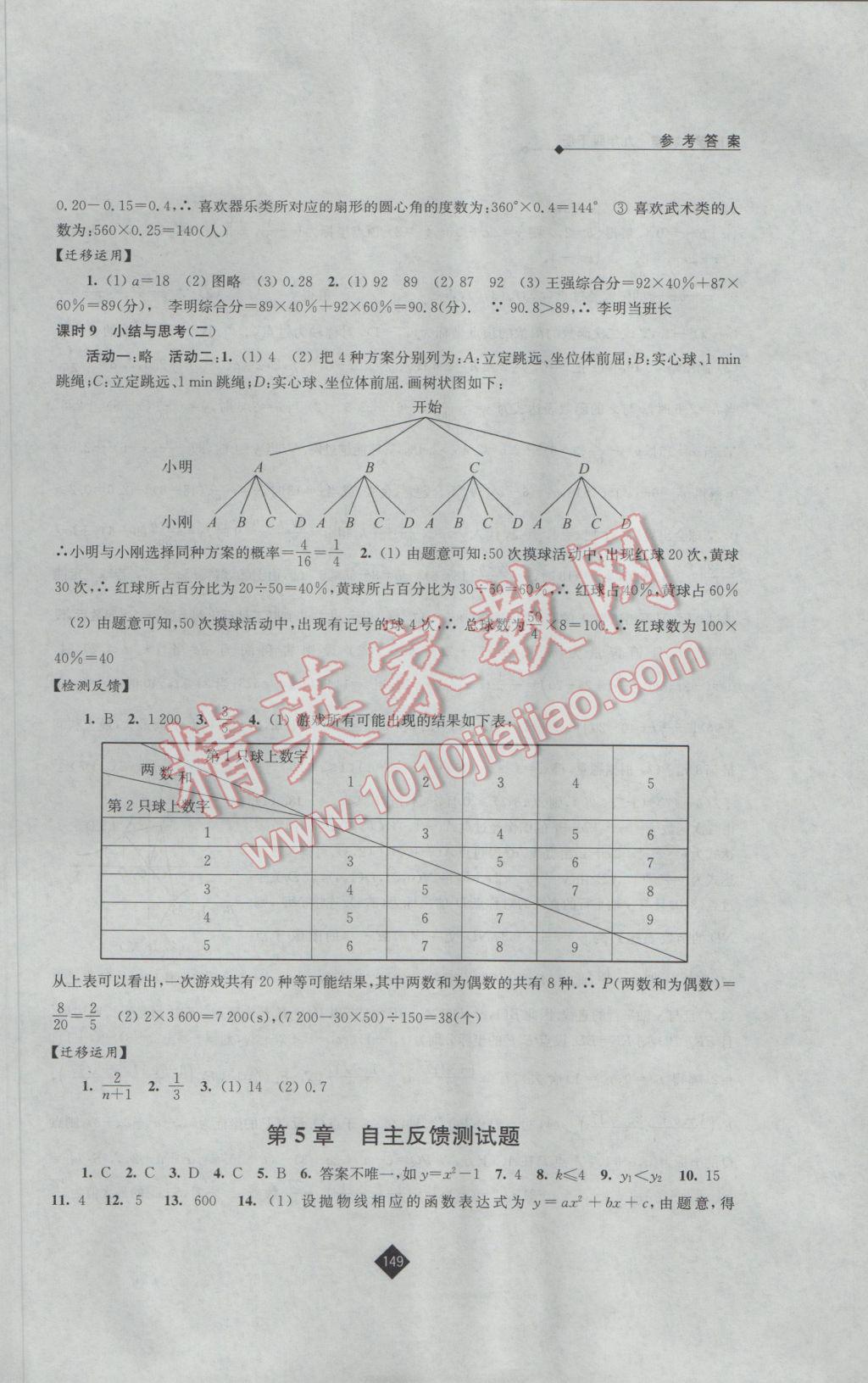 2017年伴你学九年级数学下册苏科版 参考答案第17页