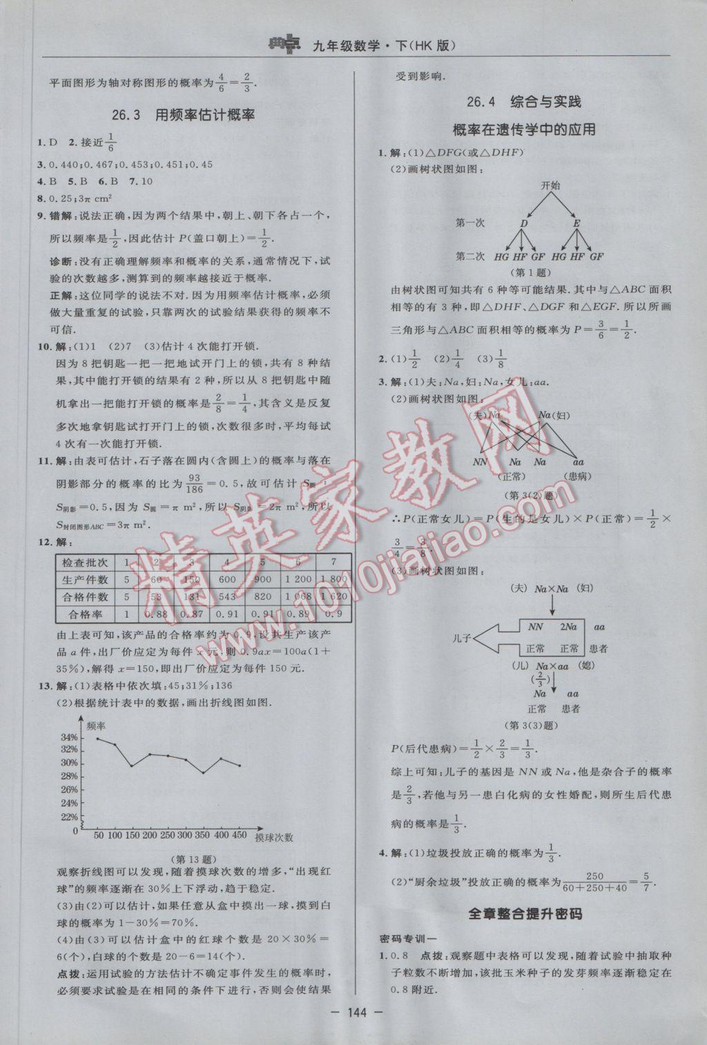 2017年綜合應用創(chuàng)新題典中點九年級數(shù)學下冊滬科版 參考答案第38頁