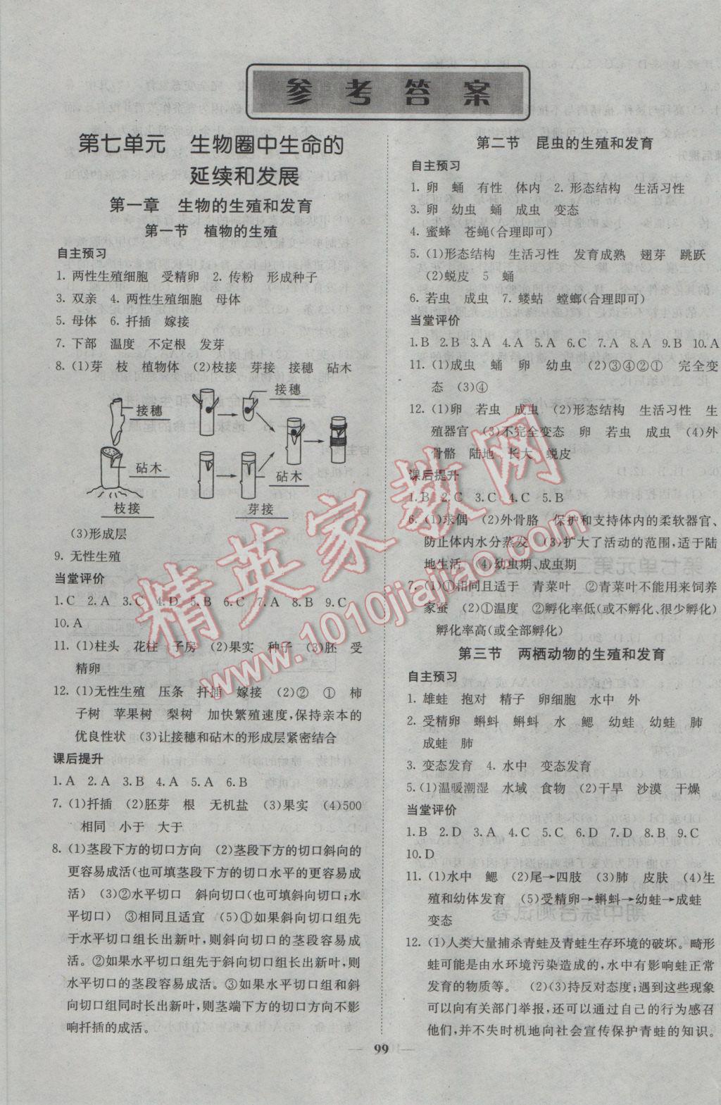 2017年名校课堂内外八年级生物下册人教版 参考答案第1页