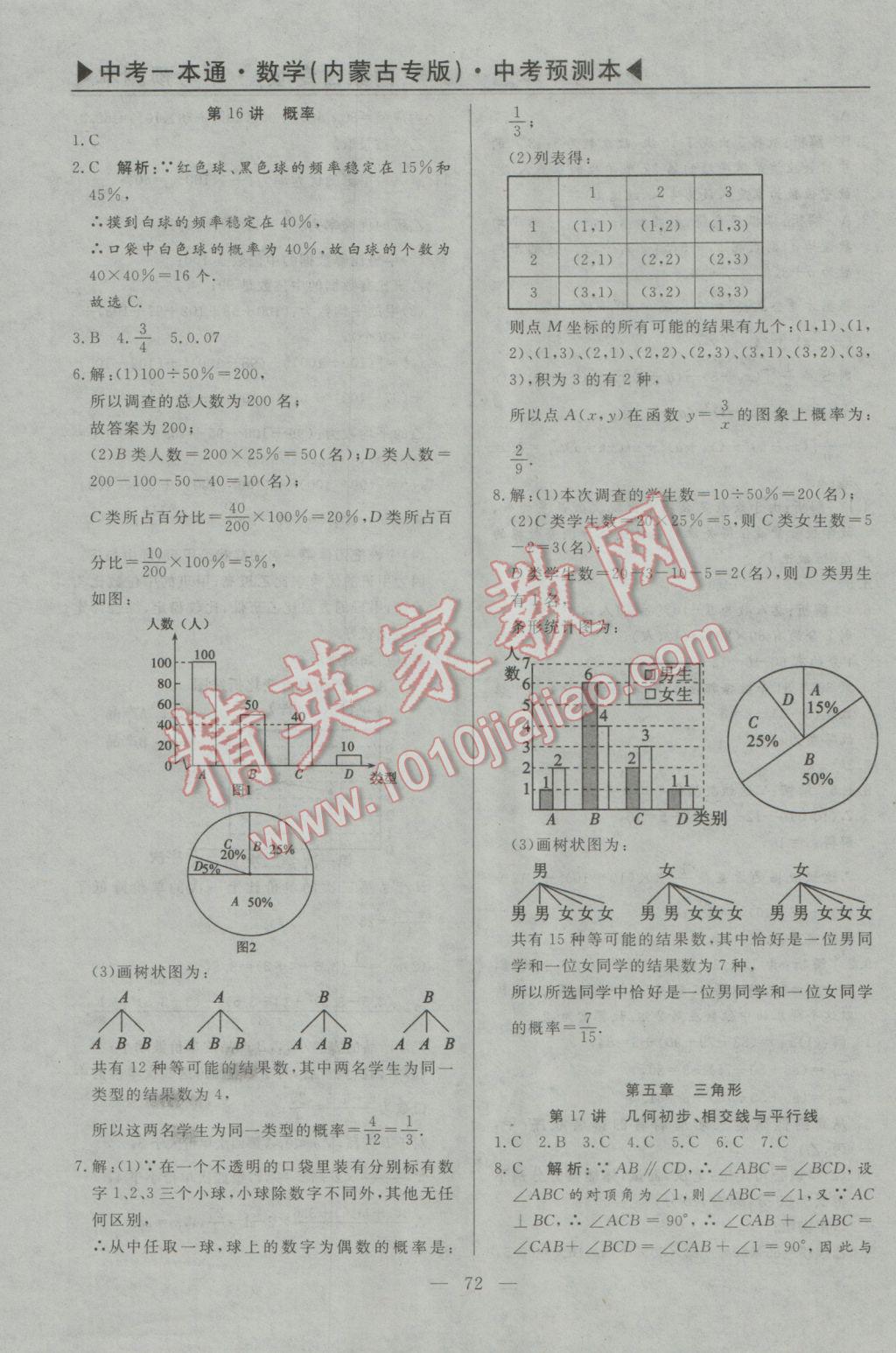 2017年中考一本通數學內蒙古專版 預測本參考答案第84頁