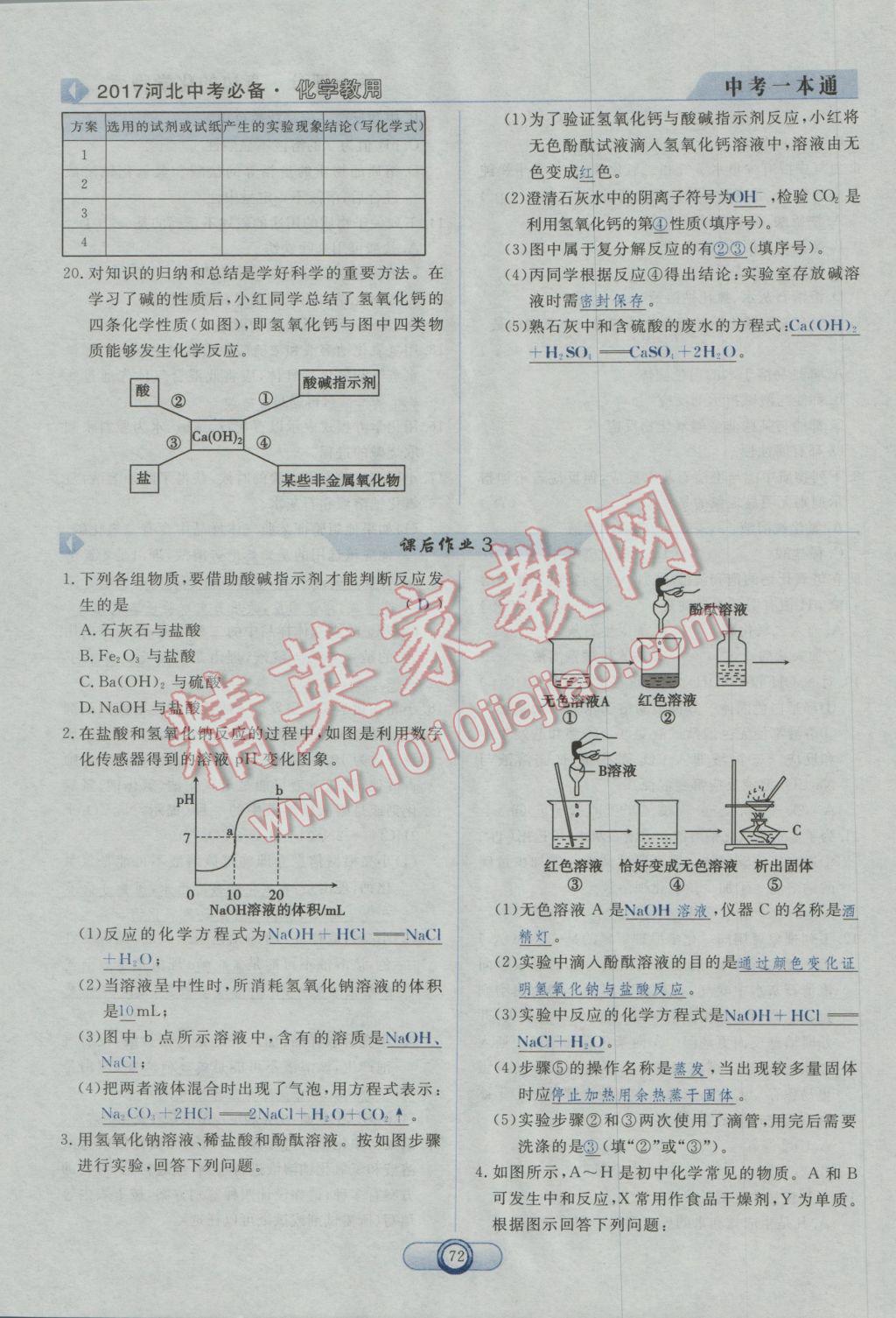 2017年中考一本通化學河北專版 第一部分參考答案第74頁