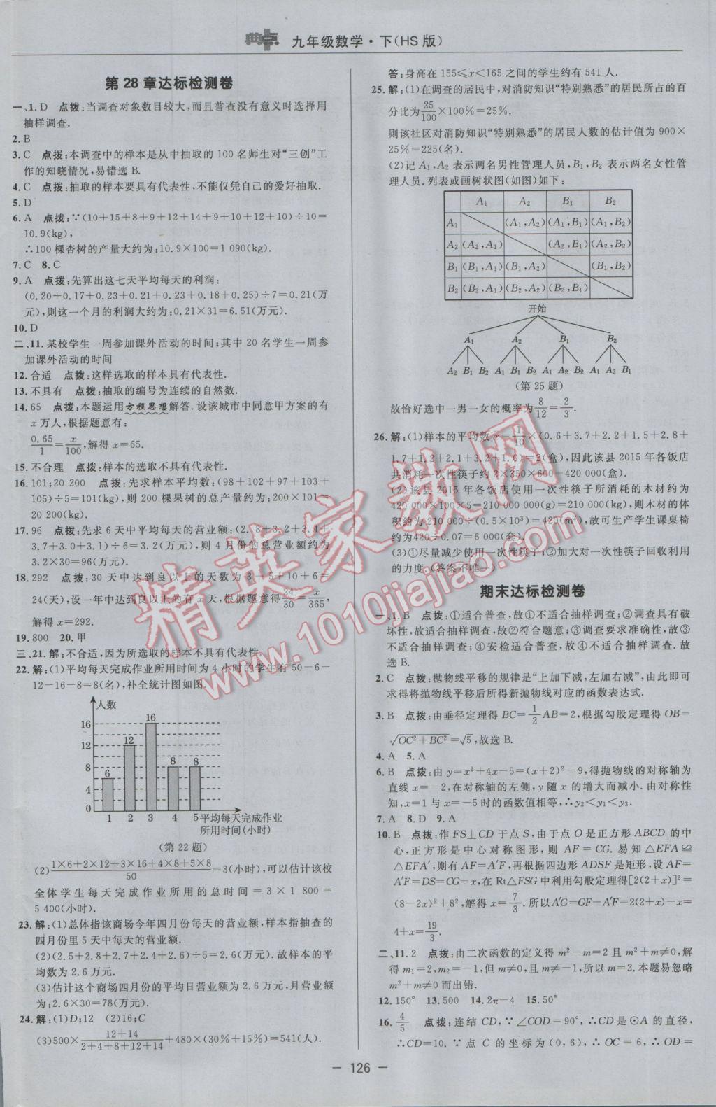 2017年綜合應用創(chuàng)新題典中點九年級數學下冊華師大版 參考答案第4頁