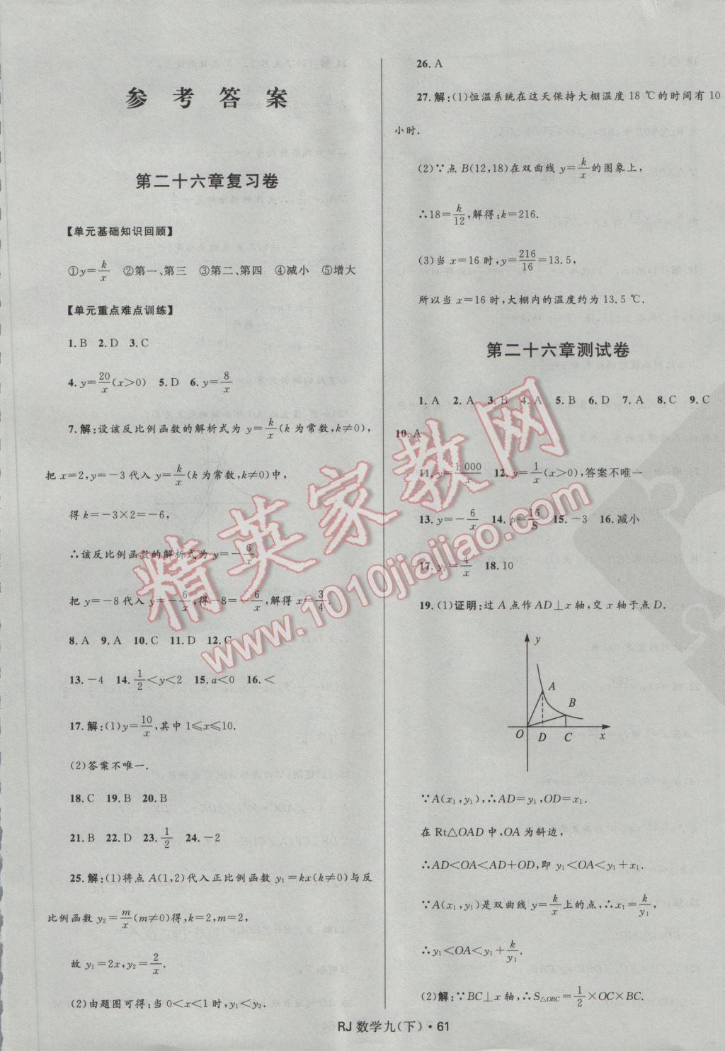 2017年夺冠百分百初中优化测试卷九年级数学下册人教版 参考答案第1页