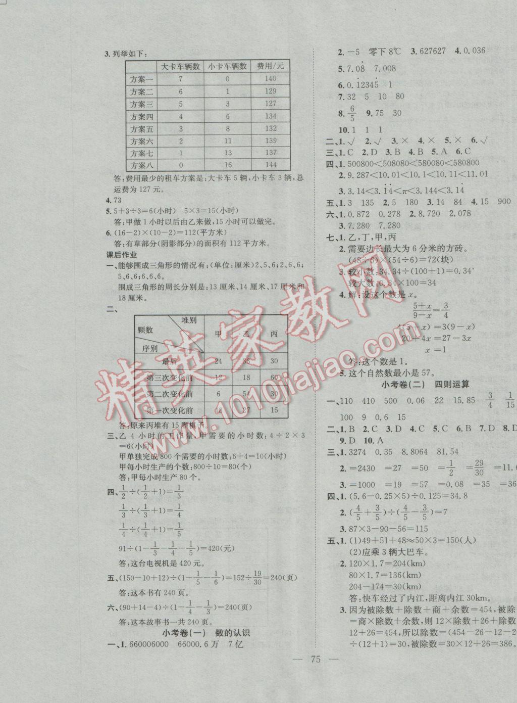 2017年小考总动员数学 参考答案第11页