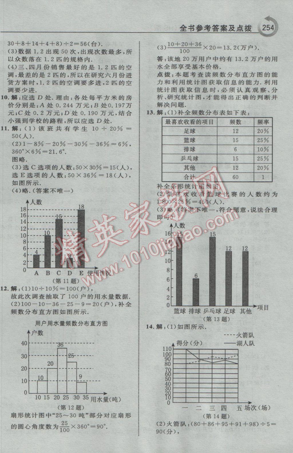 2017年特高級教師點撥九年級數(shù)學(xué)下冊華師大版 參考答案第56頁