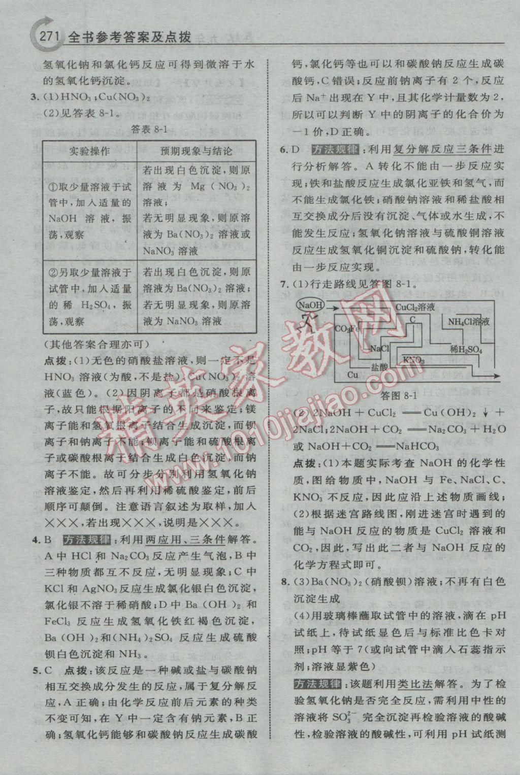 2017年特高级教师点拨九年级化学下册科学版 参考答案第41页