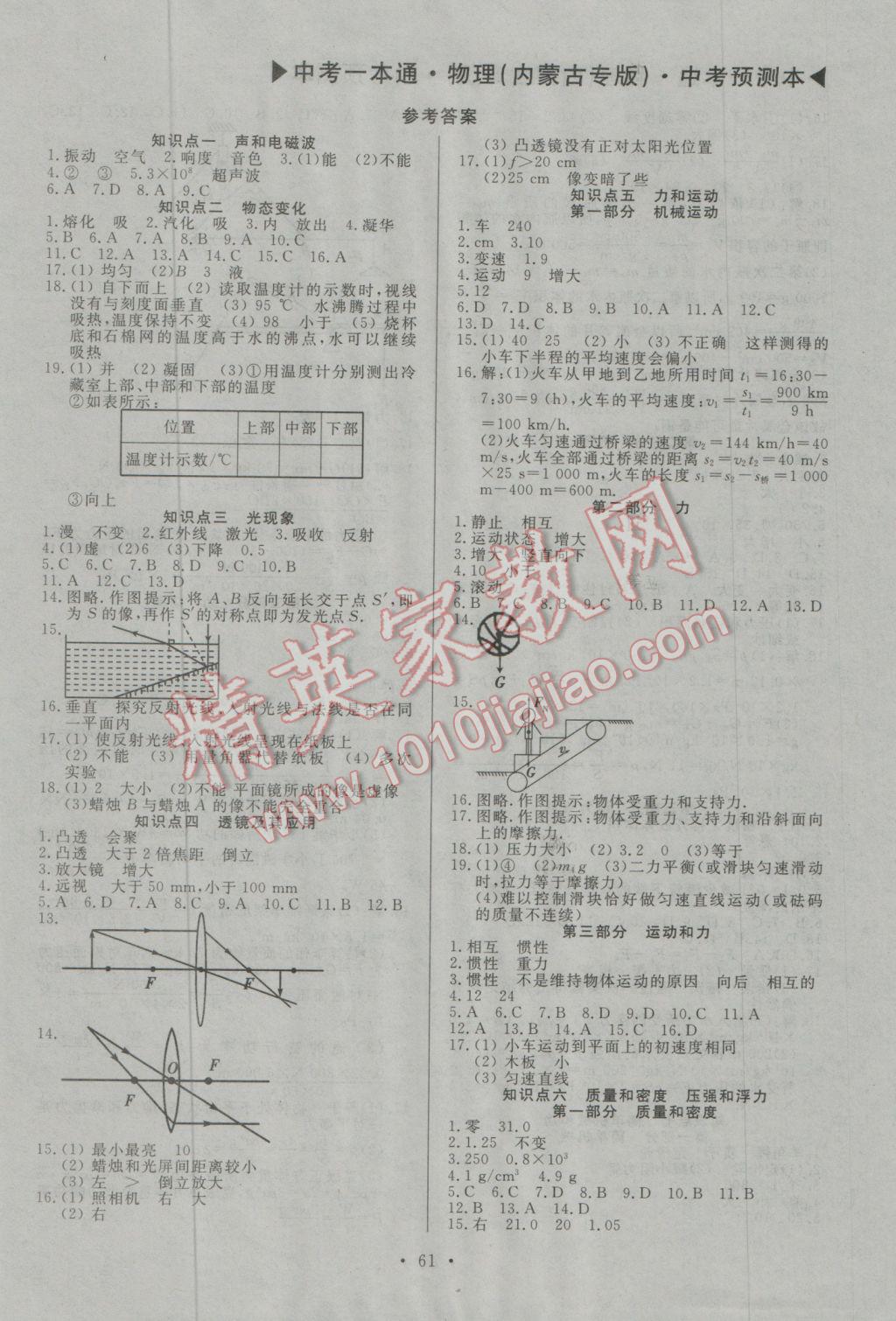 2017年中考一本通物理內(nèi)蒙古專版 預測本參考答案第89頁