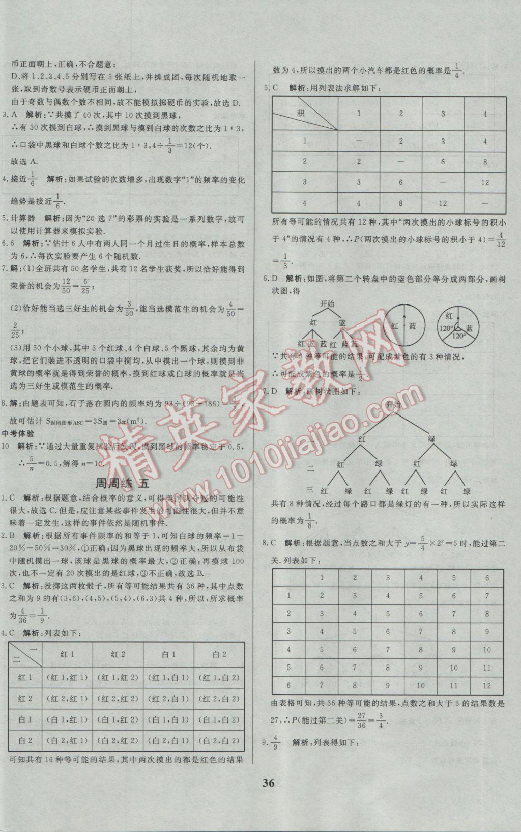 2017年正大图书练测考九年级数学下册 参考答案第36页