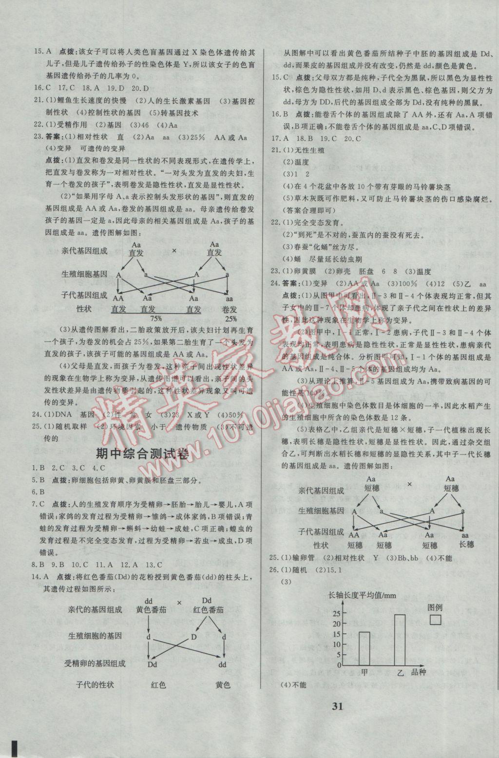 2017年正大圖書練測考八年級生物下冊 參考答案第7頁