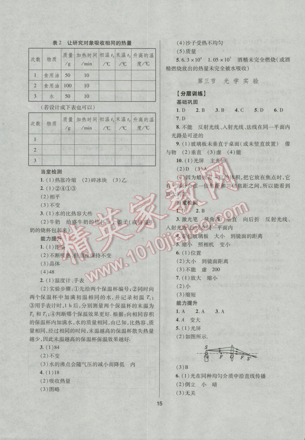 2017年山西省中考指導(dǎo)物理 參考答案第15頁