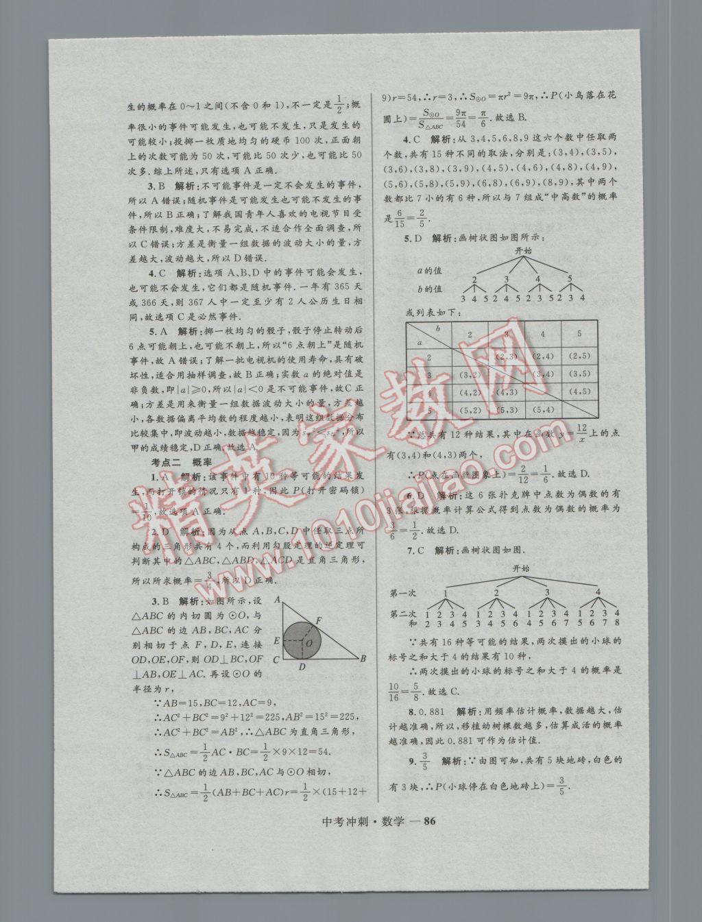 2017年夺冠百分百中考冲刺数学 参考答案第86页