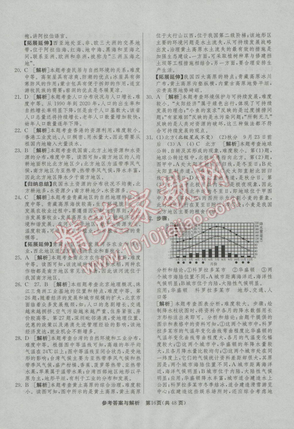 2017年春雨教育考必勝山東省中考試卷精選地理 參考答案第16頁