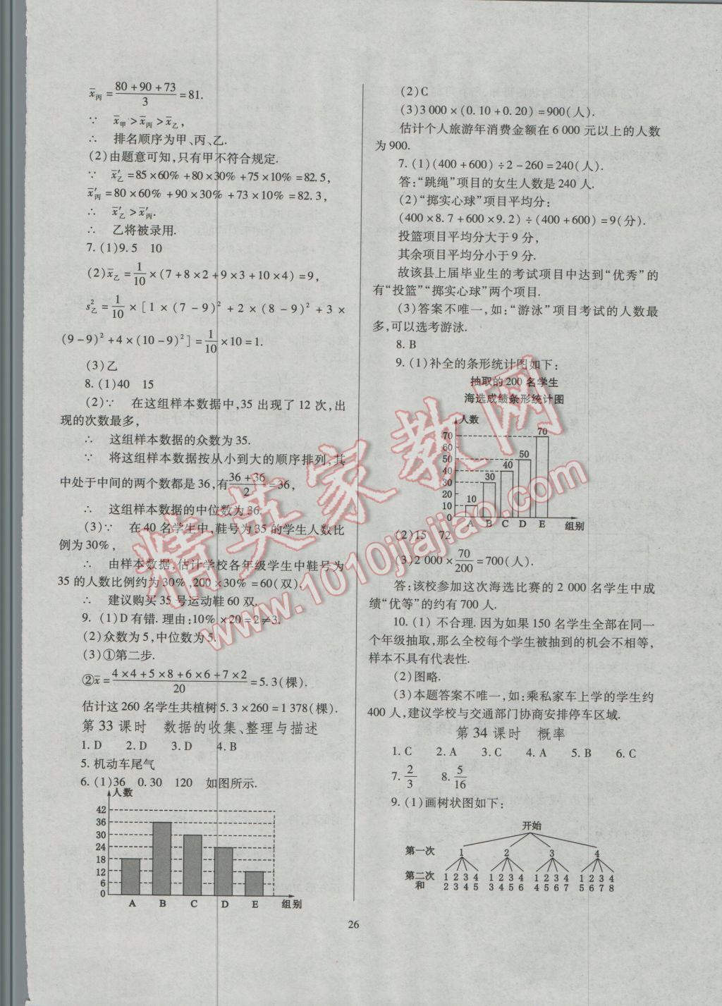 2017年山西省中考指導(dǎo)數(shù)學(xué) 參考答案第26頁(yè)