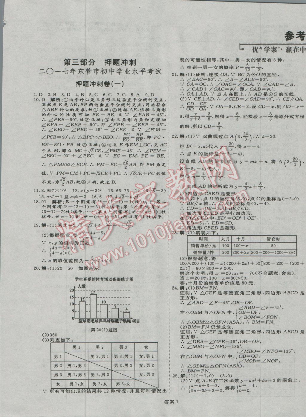 2017年优加学案赢在中考数学东营专版 押题冲刺参考答案第56页