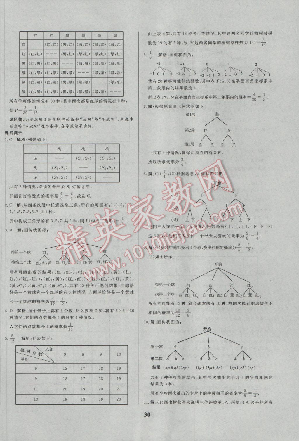 2017年正大图书练测考九年级数学下册 参考答案第30页