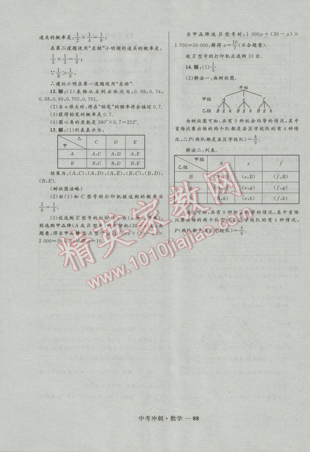 2017年夺冠百分百中考冲刺数学 参考答案第88页