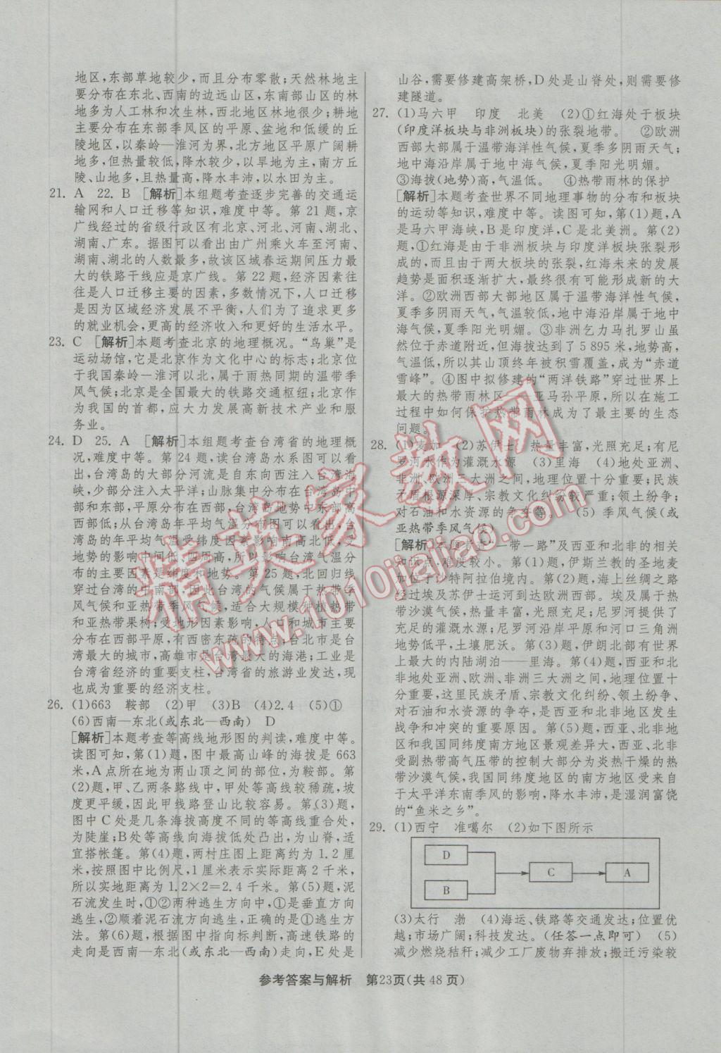 2017年春雨教育考必胜山东省中考试卷精选地理 参考答案第23页