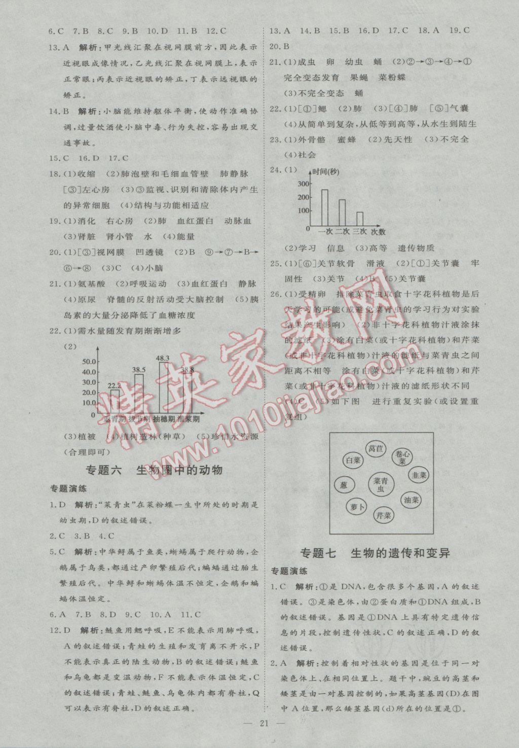 2017年优加学案赢在中考生物东营专版 参考答案第21页