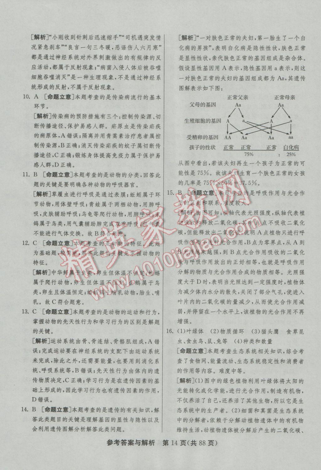 2017年春雨教育考必勝山東省中考試卷精選生物 參考答案第14頁(yè)