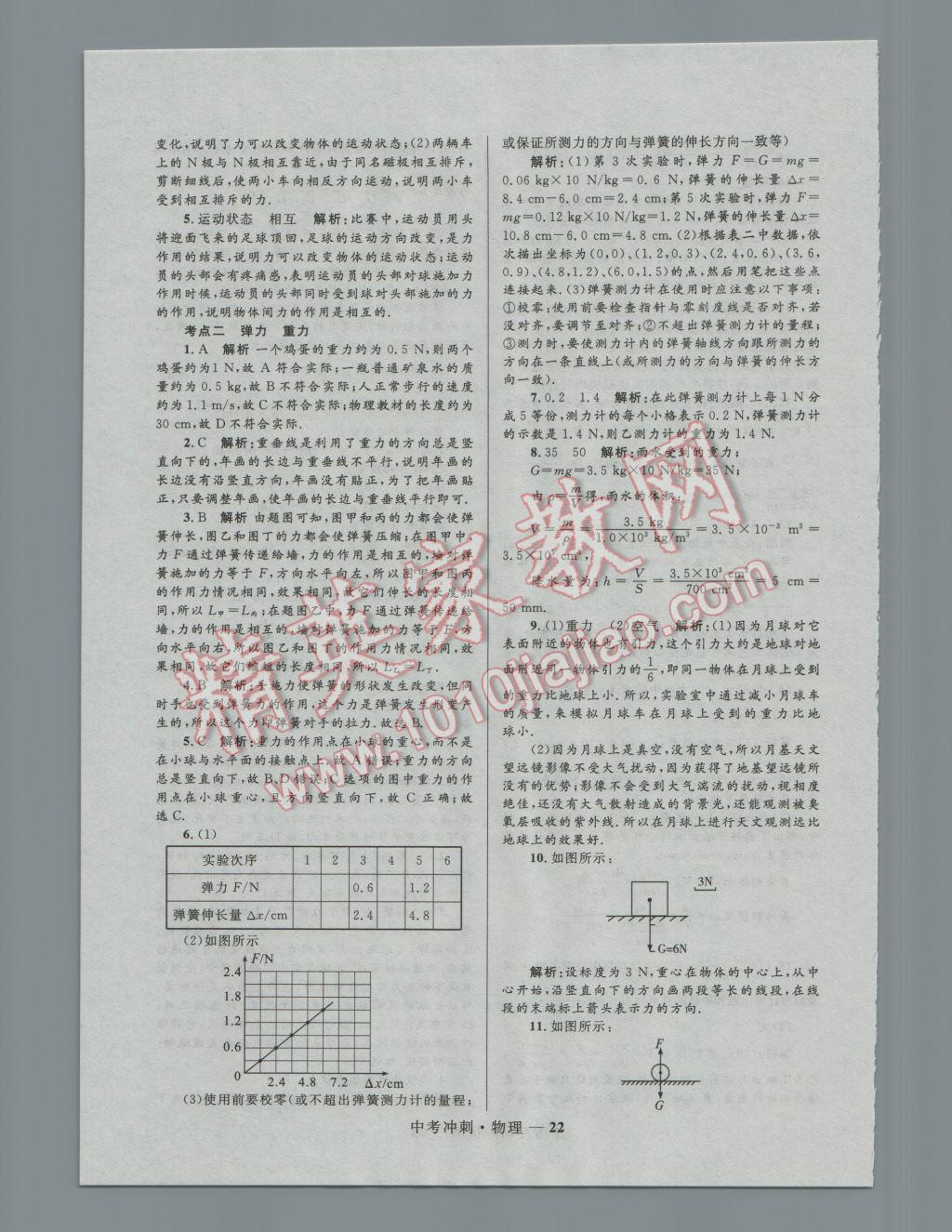 2017年奪冠百分百中考沖刺物理 參考答案第22頁(yè)