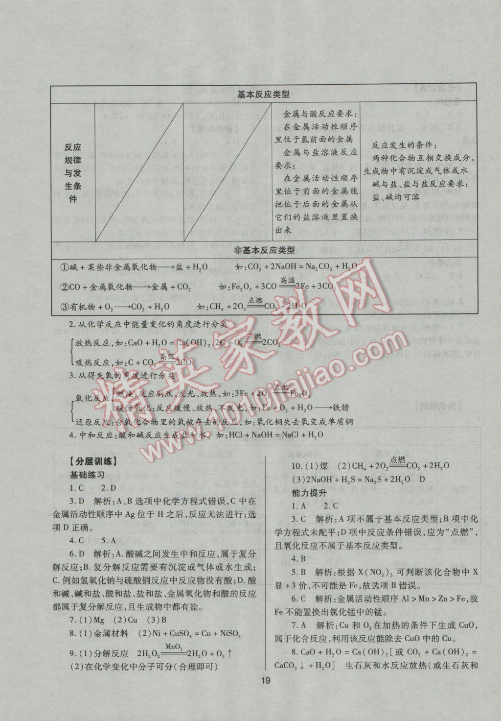 2017年山西省中考指導(dǎo)化學(xué) 參考答案第19頁