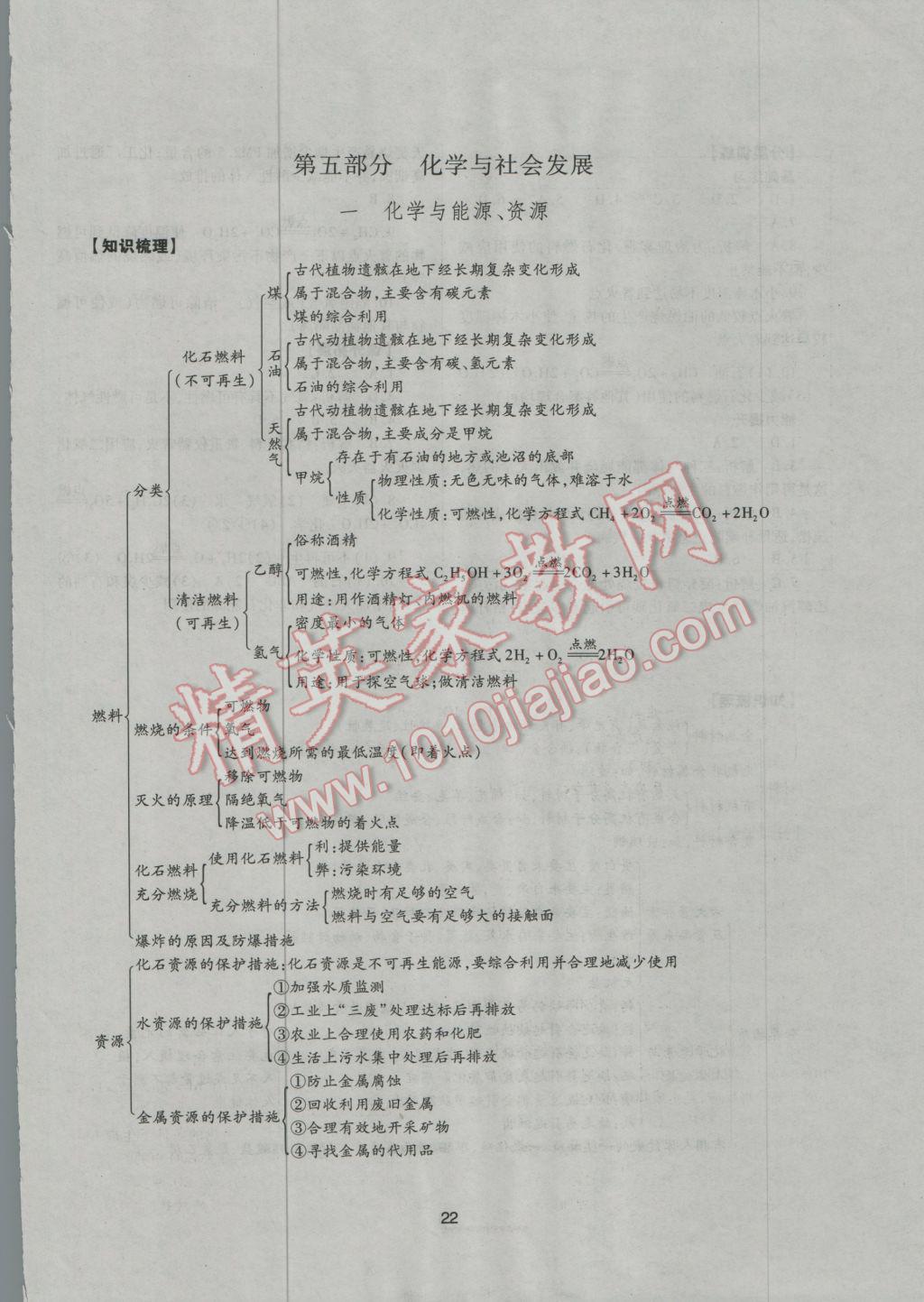 2017年山西省中考指導化學 參考答案第22頁