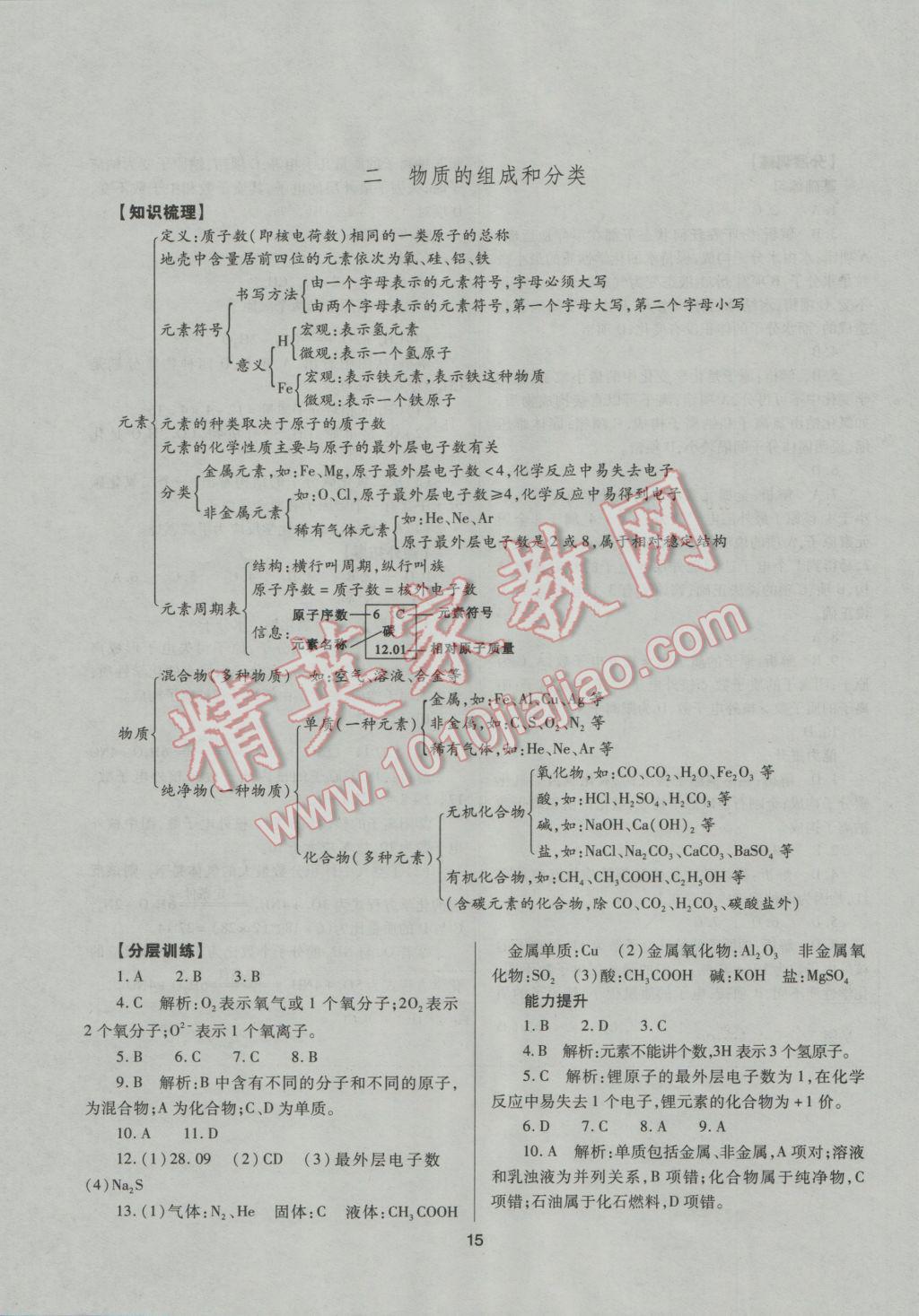 2017年山西省中考指導化學 參考答案第15頁