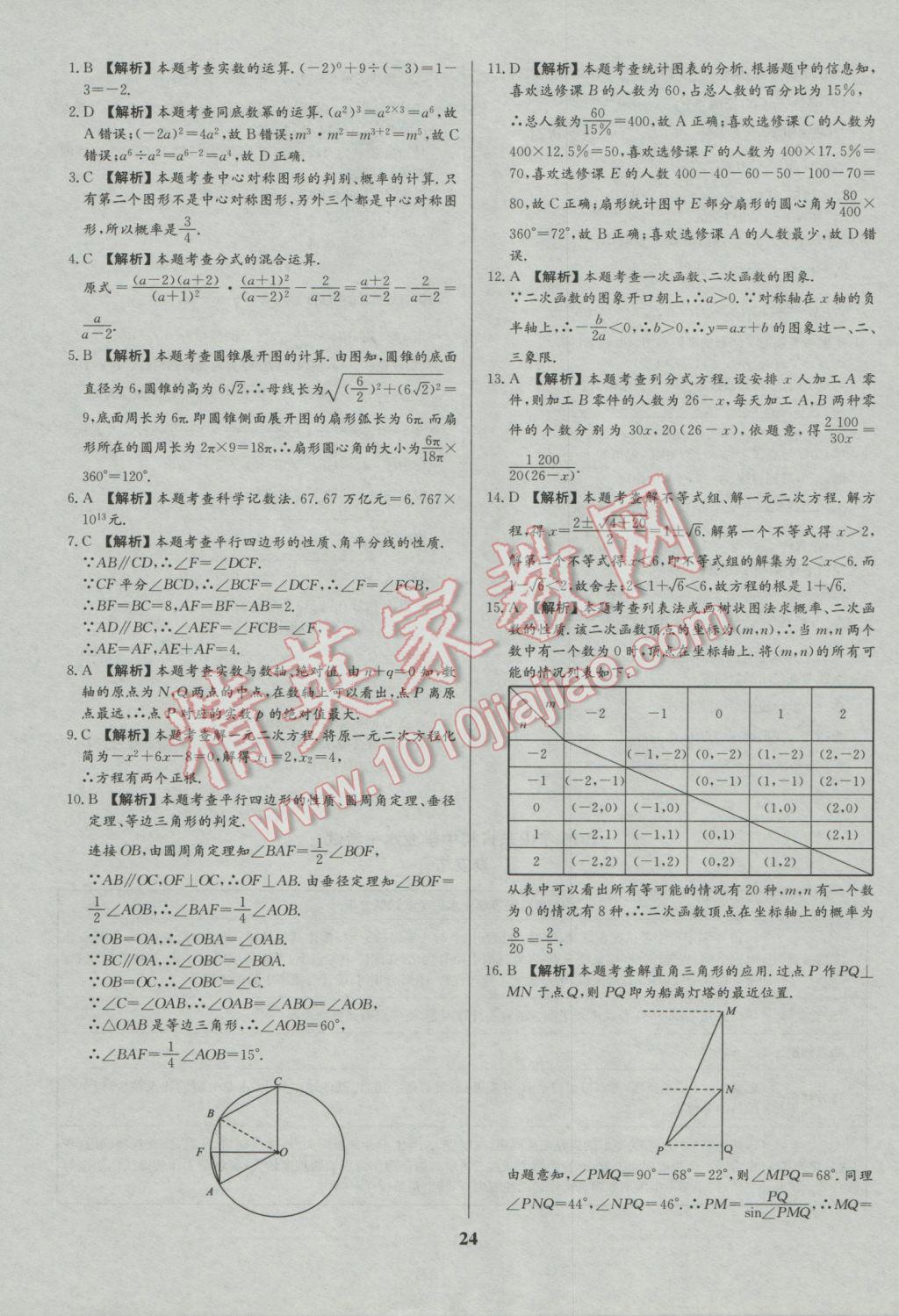 2017年智樂文化山東省初中學(xué)業(yè)水平考試專用中考真題匯編數(shù)學(xué) 參考答案第25頁