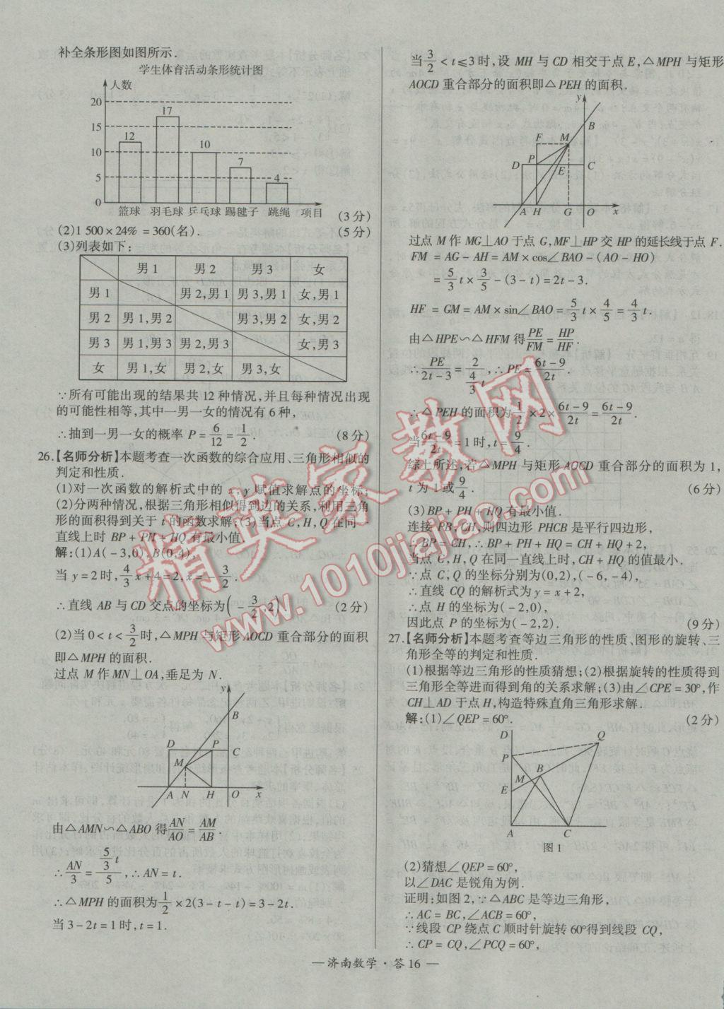 2017年天利38套濟(jì)南市中考試題精選數(shù)學(xué) 參考答案第16頁