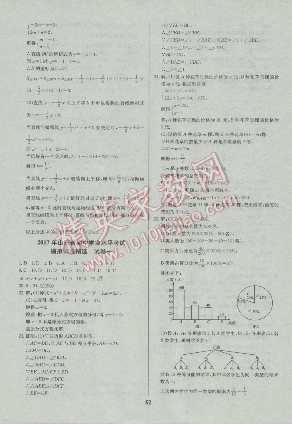 2017年智樂文化山東省初中學業(yè)水平考試專用中考真題匯編數(shù)學 參考答案第53頁