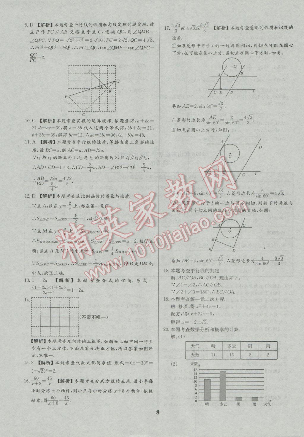 2017年智樂文化山東省初中學(xué)業(yè)水平考試專用中考真題匯編數(shù)學(xué) 參考答案第9頁