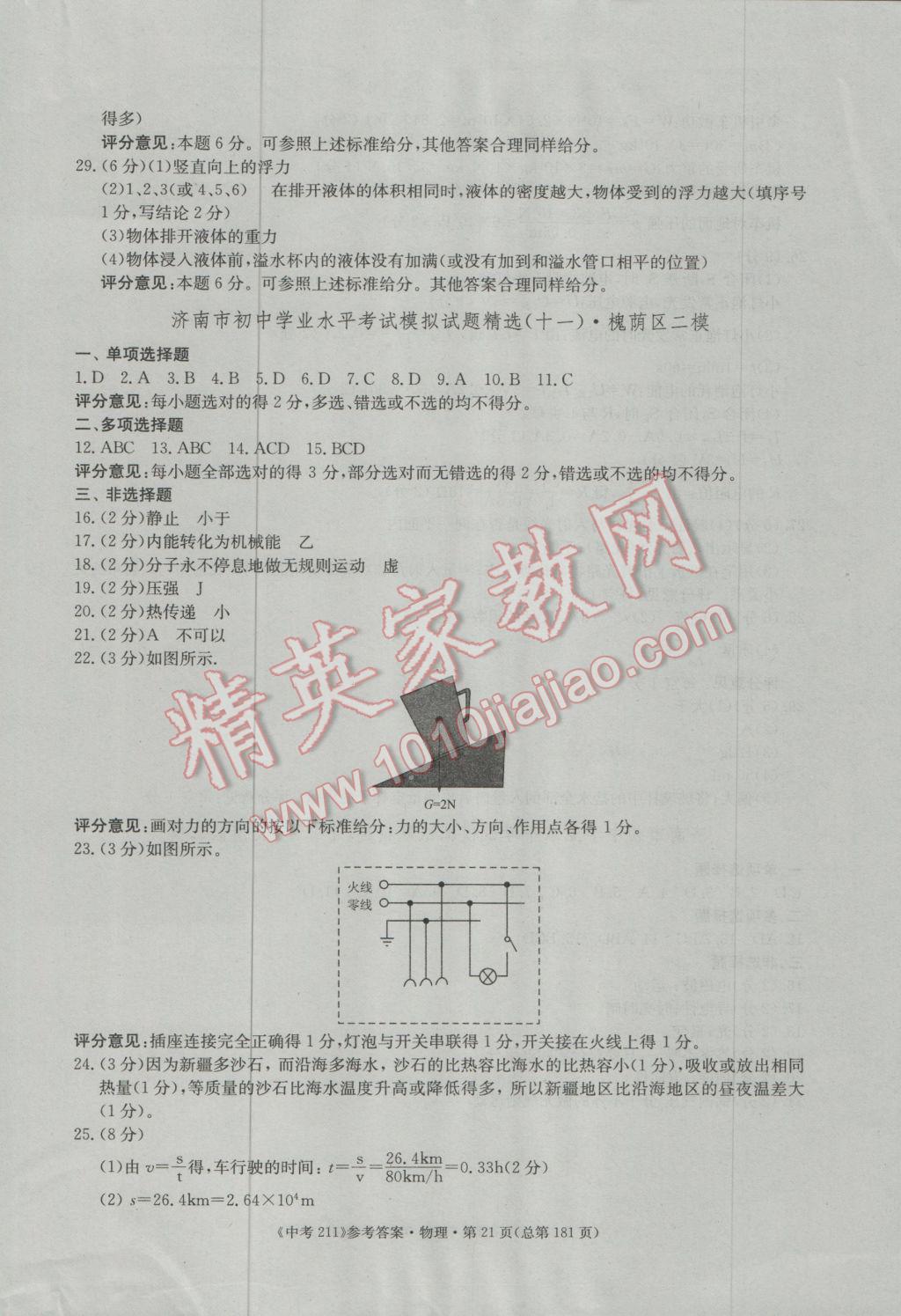 2017年中考211物理濟(jì)南專版 參考答案第21頁