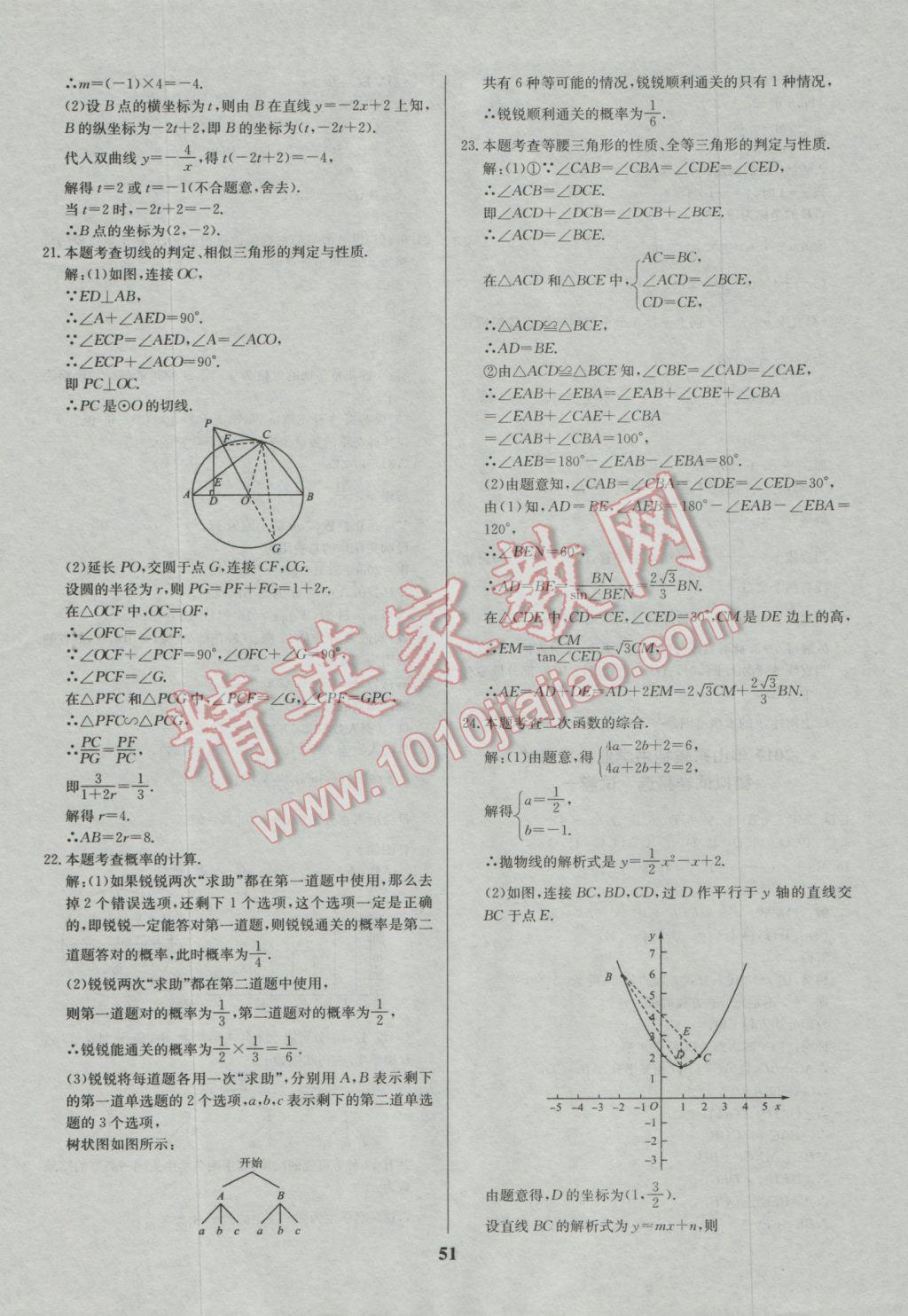 2017年智樂文化山東省初中學(xué)業(yè)水平考試專用中考真題匯編數(shù)學(xué) 參考答案第52頁(yè)