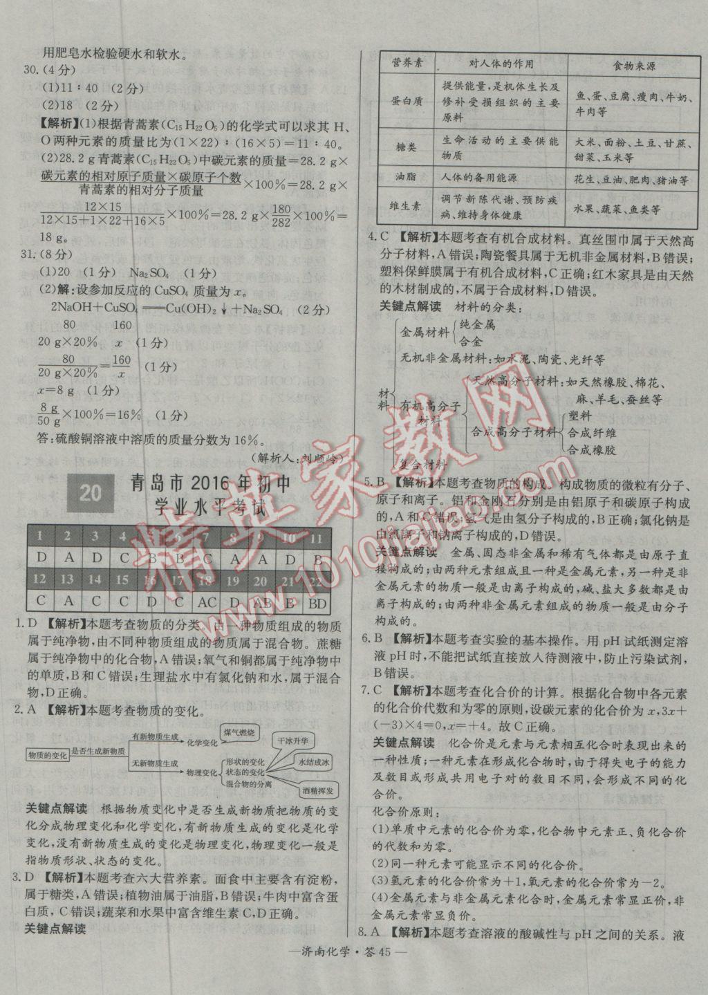 2017年天利38套济南市中考试题精选化学 参考答案第45页