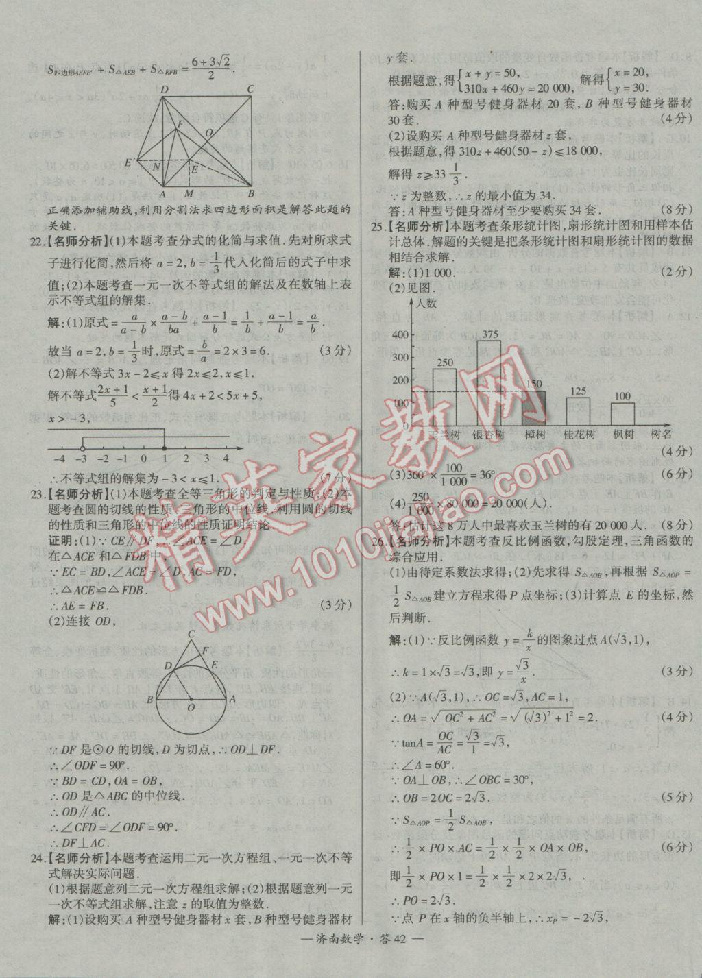 2017年天利38套濟(jì)南市中考試題精選數(shù)學(xué) 參考答案第42頁