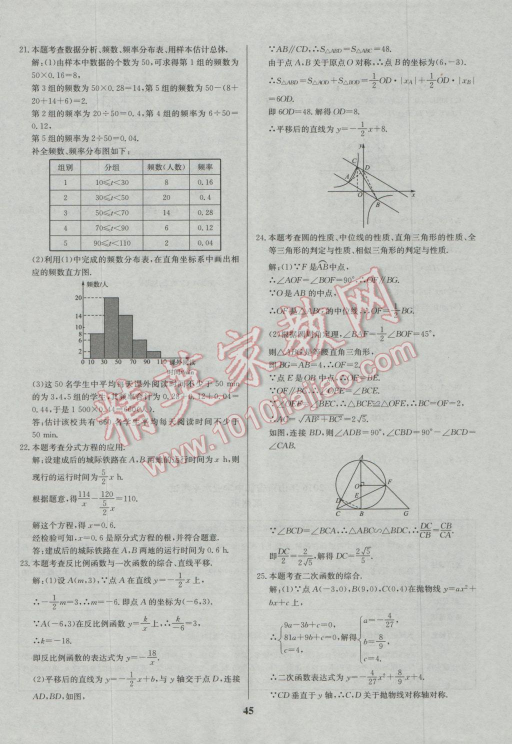 2017年智樂(lè)文化山東省初中學(xué)業(yè)水平考試專(zhuān)用中考真題匯編數(shù)學(xué) 參考答案第46頁(yè)