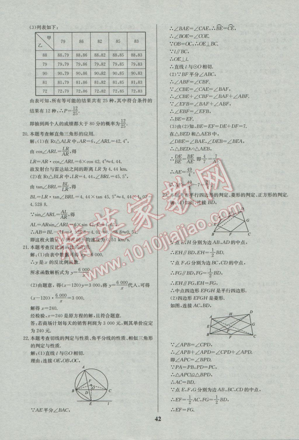 2017年智樂文化山東省初中學(xué)業(yè)水平考試專用中考真題匯編數(shù)學(xué) 參考答案第43頁