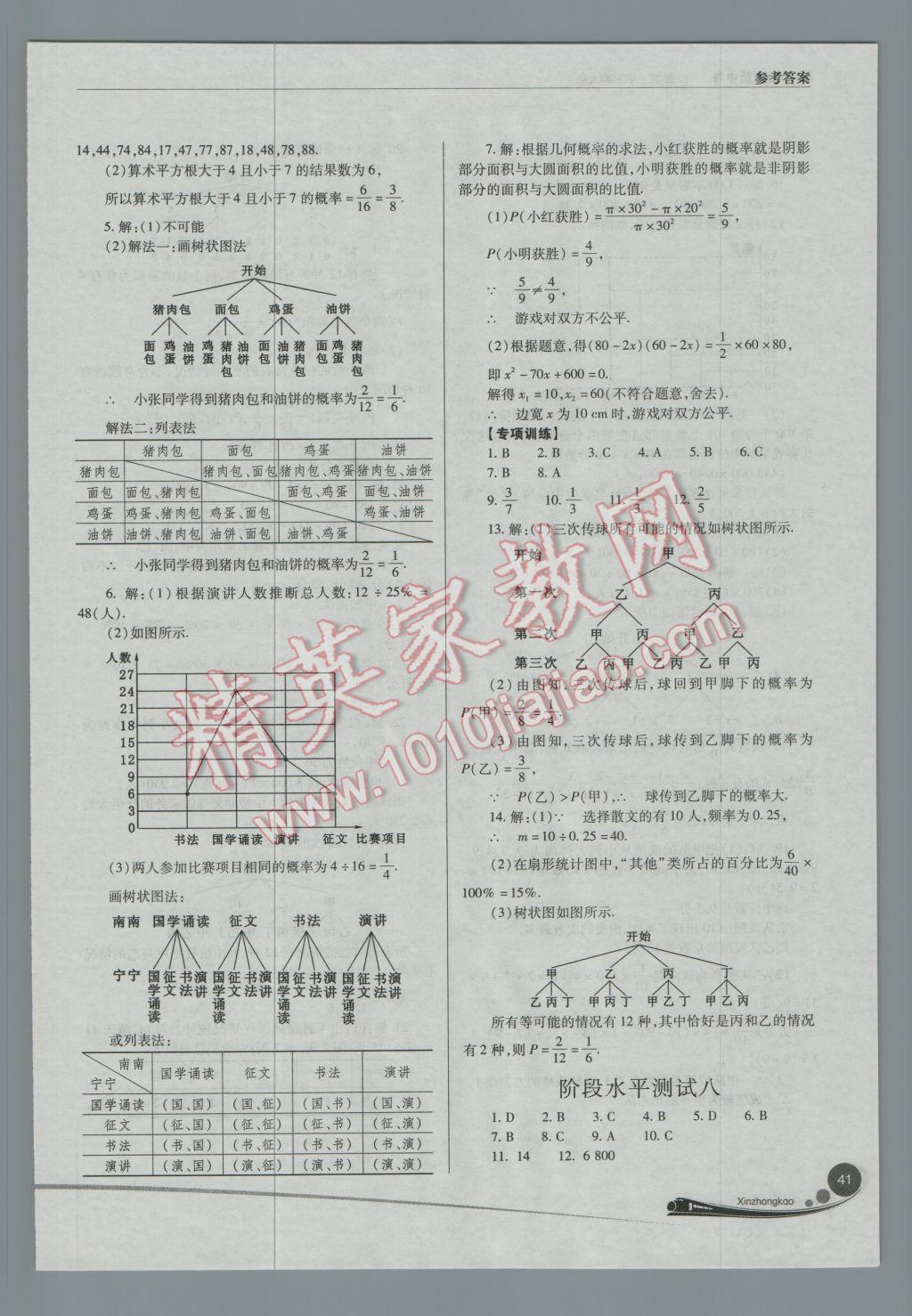 2017年山西新中考一轮加二轮加独立专项训练数学华师大版 参考答案第41页