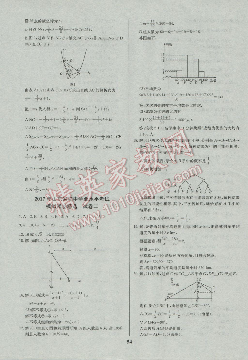 2017年智樂文化山東省初中學(xué)業(yè)水平考試專用中考真題匯編數(shù)學(xué) 參考答案第55頁