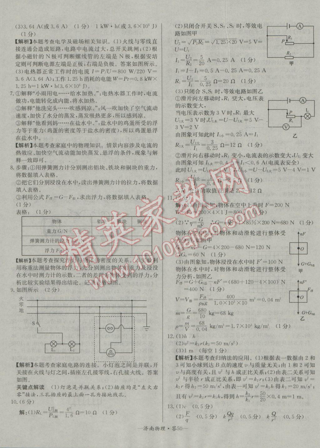 2017年天利38套濟(jì)南市中考試題精選物理 參考答案第50頁