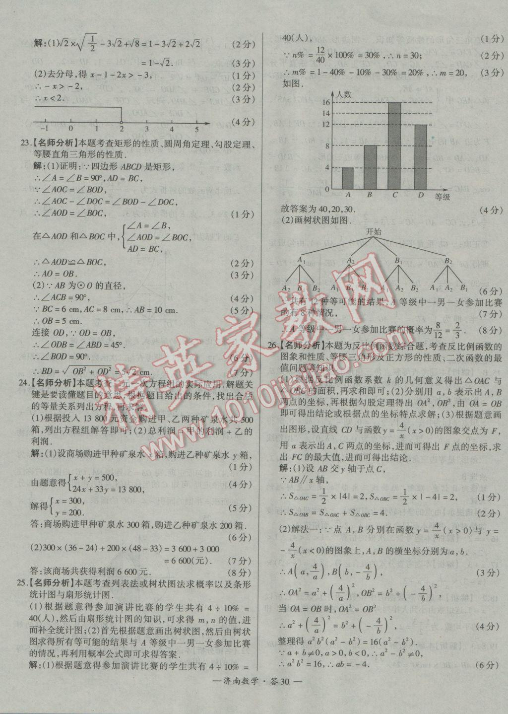 2017年天利38套濟南市中考試題精選數(shù)學 參考答案第30頁