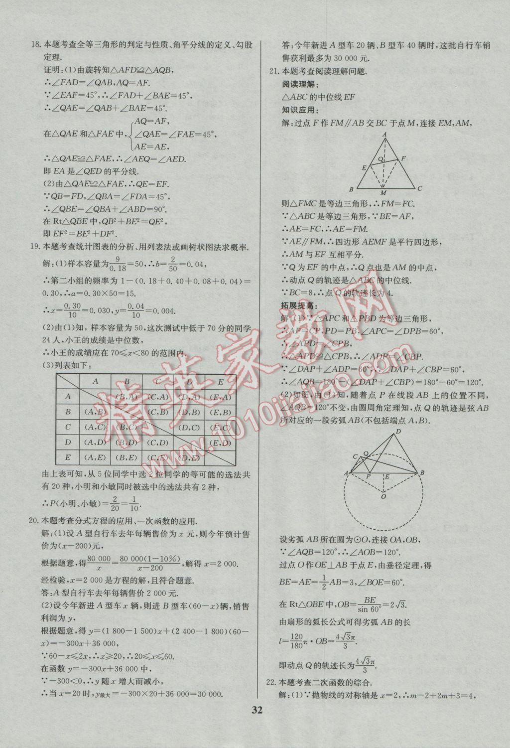 2017年智樂文化山東省初中學(xué)業(yè)水平考試專用中考真題匯編數(shù)學(xué) 參考答案第33頁