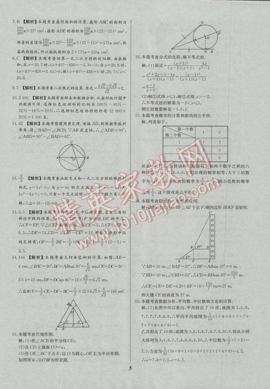 2017年智樂(lè)文化山東省初中學(xué)業(yè)水平考試專用中考真題匯編數(shù)學(xué) 參考答案第6頁(yè)