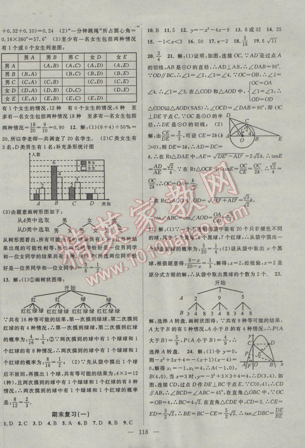 2017年名師學(xué)案九年級(jí)數(shù)學(xué)下冊(cè)湘教版 參考答案第10頁(yè)