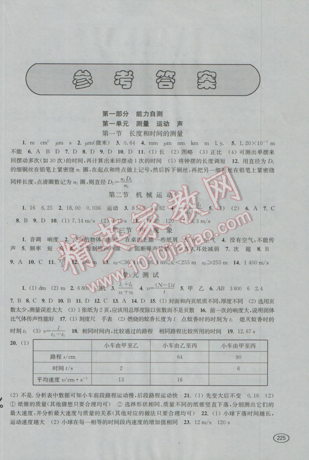 2016新課程初中學(xué)習(xí)能力自測叢書物理 參考答案第1頁