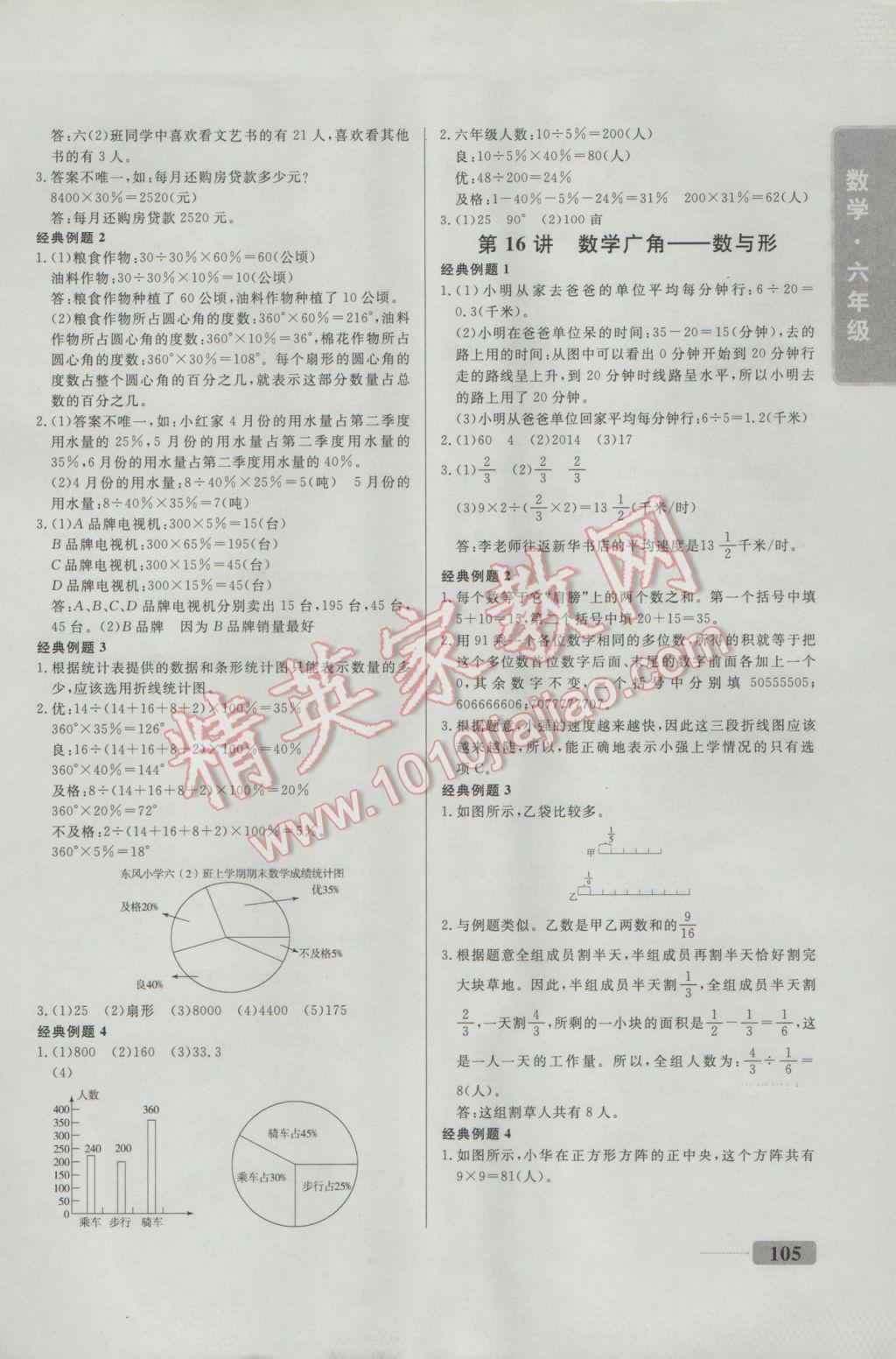 2016年舉一反三全能訓(xùn)練六年級數(shù)學(xué) 參考答案第11頁