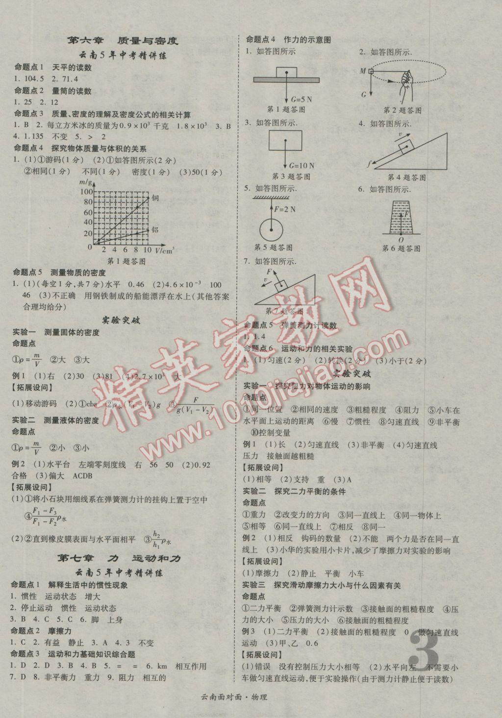 2017年云南中考面对面物理第13年第13版 参考答案第7页